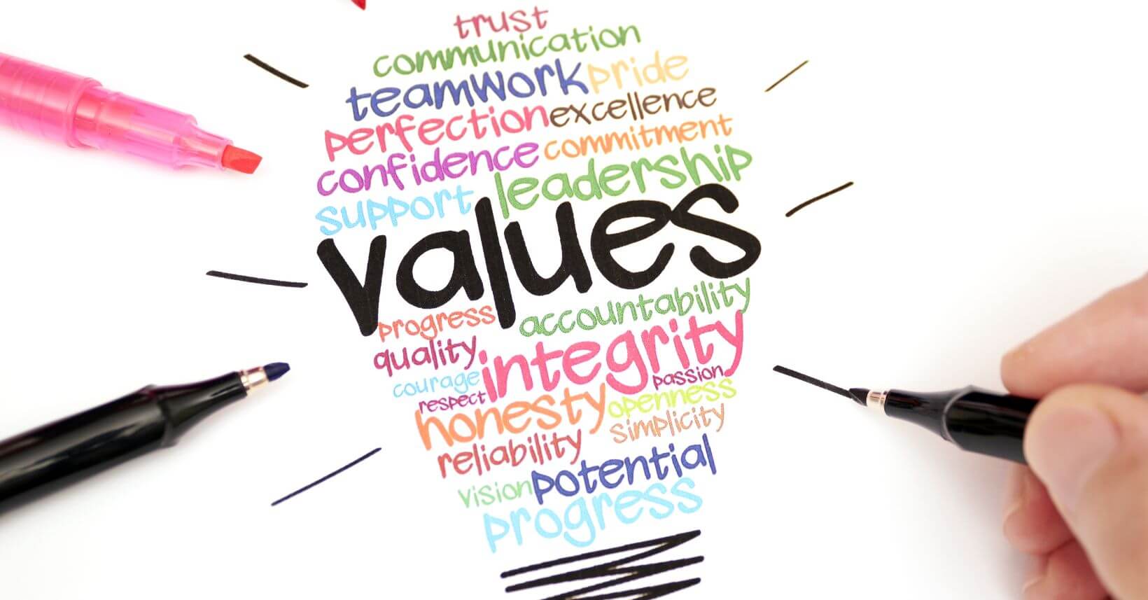 5. Offer Undeniable Value (1) 5. Offer Undeniable Value (1)